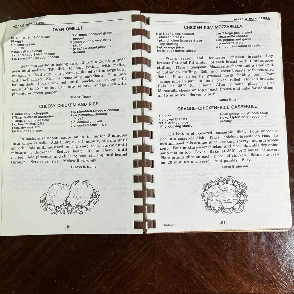Vintage 1991 VA Hospital Staff Community Cookbook Medical Center Recipes